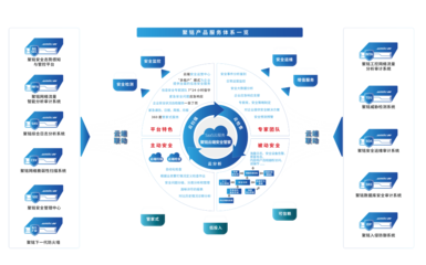 聚銘網(wǎng)絡(luò)雙喜臨門 榮膺“數(shù)字安全百強(qiáng)”與“年度增長(zhǎng)力十強(qiáng)”，彰顯企業(yè)網(wǎng)絡(luò)服務(wù)硬實(shí)力