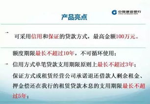 中國版的 全租房 來了 建行突然宣布 租房可貸100萬