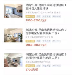 月入50萬租房的糊涂帳 不如直接擁有一套自己的夢想小窩